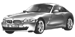 BMW E86 C205C Fault Code